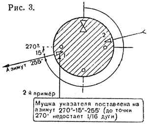 плоский живот гимнастика